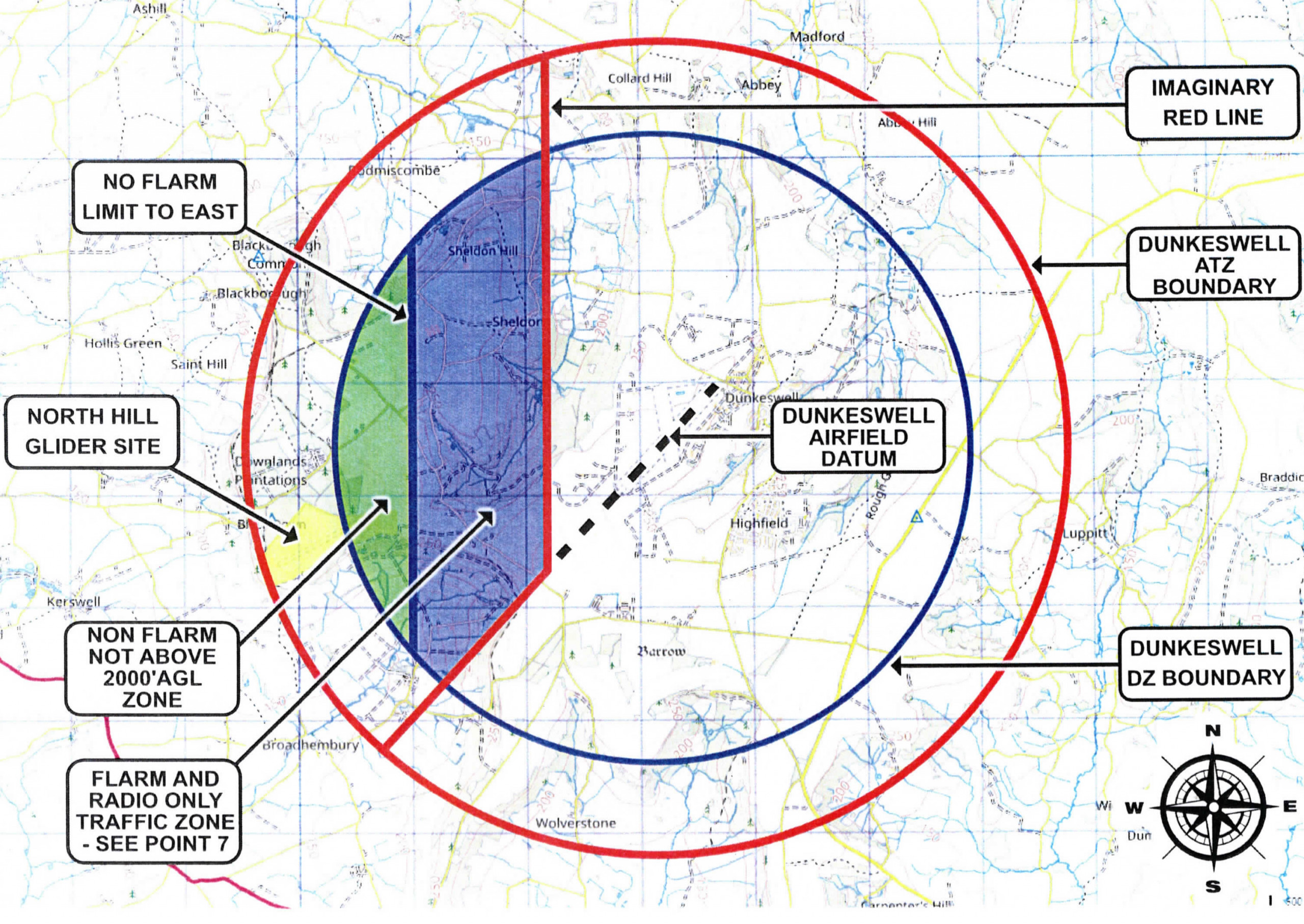 Local Airspace